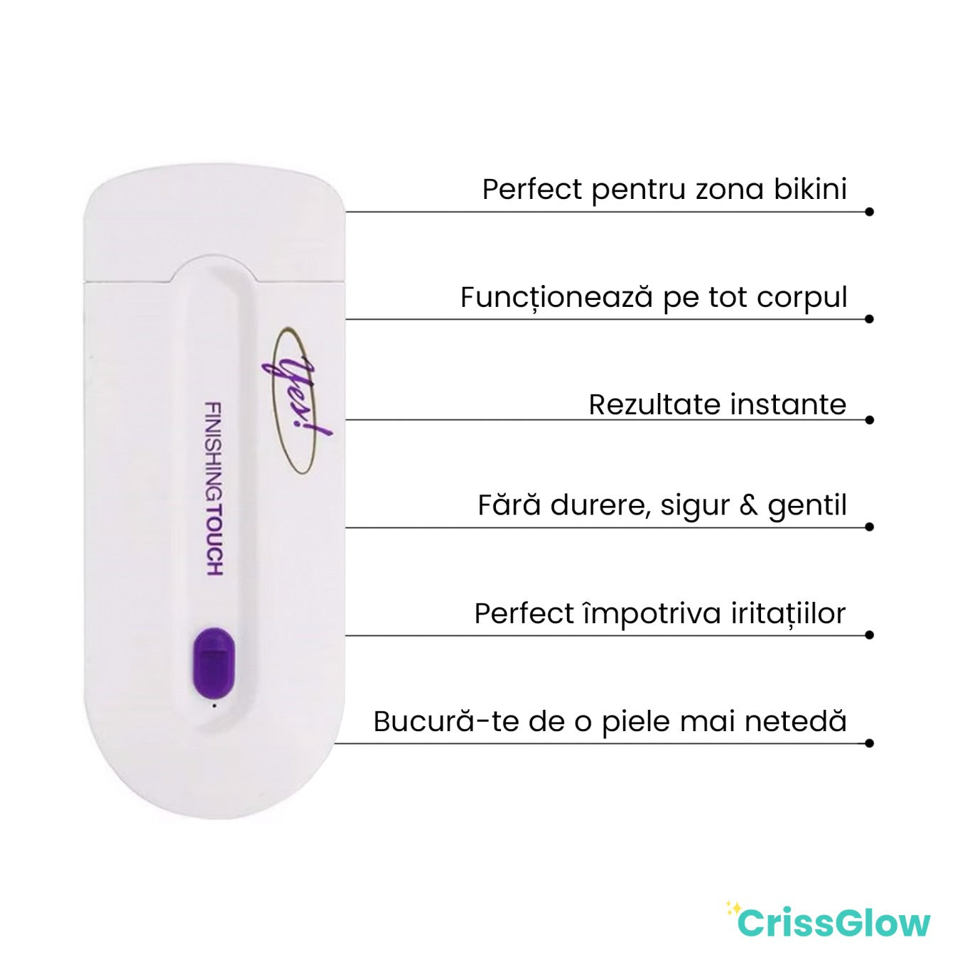 Epilator cu Tehnologie Sensa-Light